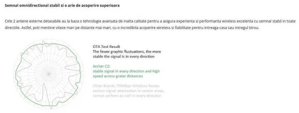 Router Gigabit Wireless WiFi TP-Link Archer C2 AC750 dual band 5GHz 802.11ac cu USB FTP