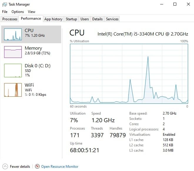 Лаптоп Dell Latitude E6230