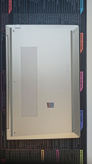 Ноутбук HP Probook 450 G10 срочно!