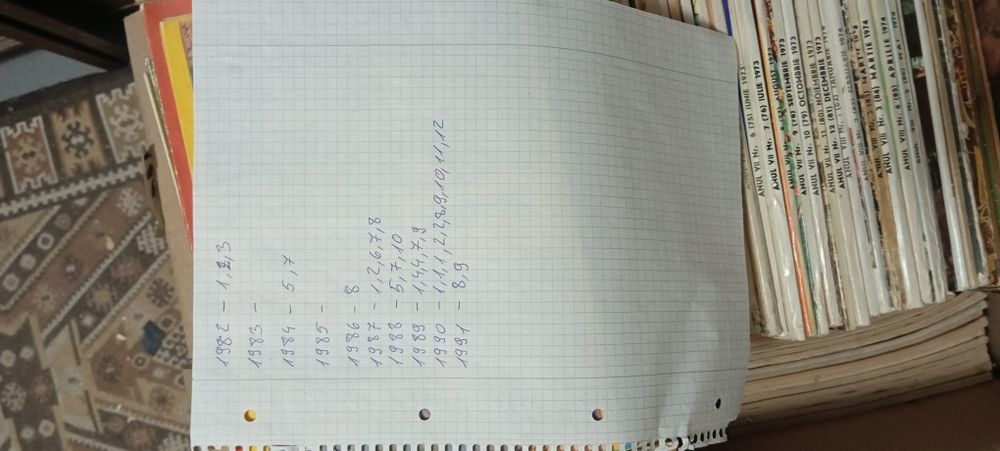 Lot 216 reviste Magazin Istoric