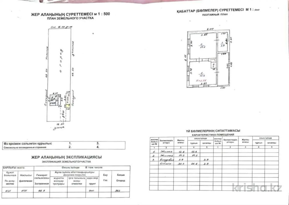 Продам участок 10 соток