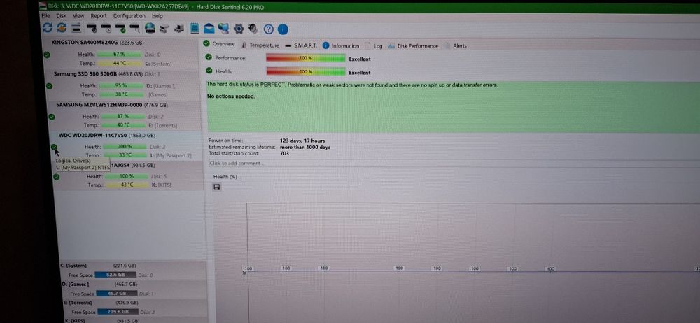 Hdd extern wd 2TB