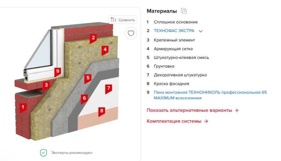 Утепление(изоляция) фасада домов, коммерческих зданий
