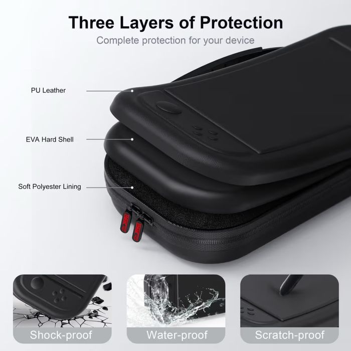 Carcasa husa nintendo switch 2