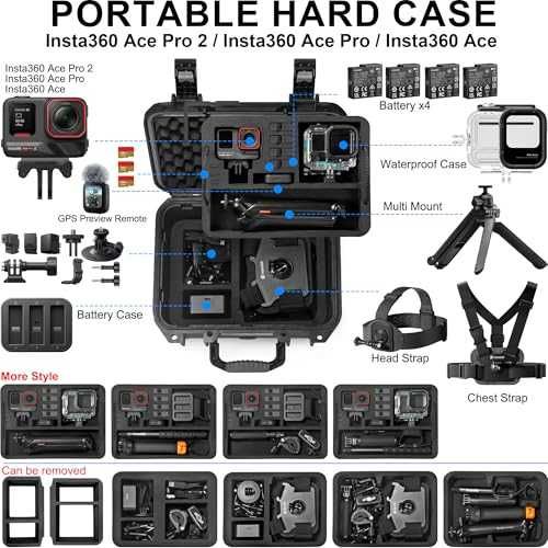 Куфар Lekufee Portable Waterproof Hard Case IP67 Insta360