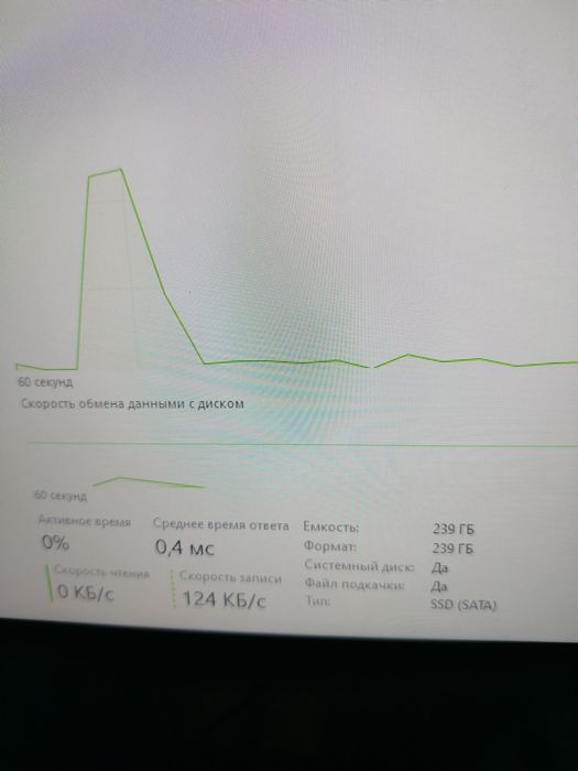 Продам игравой пк