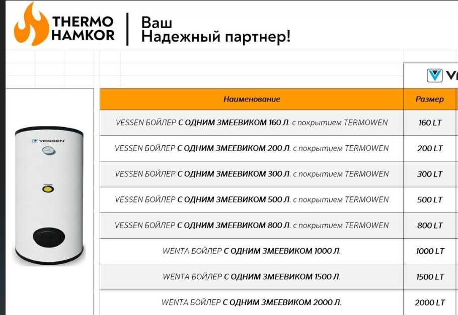 WENTA 1000litr kosvenniy BOYLER косвенный БОЙЛЕР с одним змеевиком