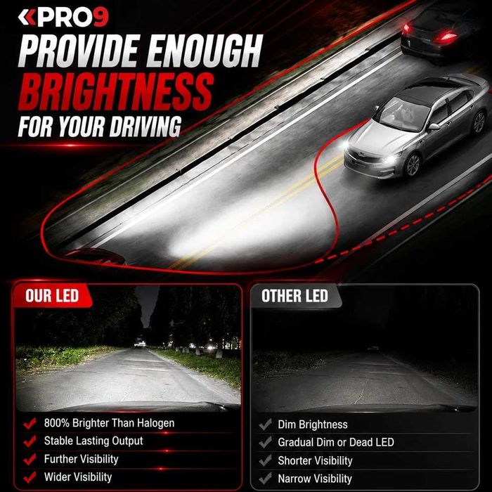 LED крушки H4 100W 6000K 16000lm 12-24V 2 ГОДИНИ ГАРАНЦИЯ