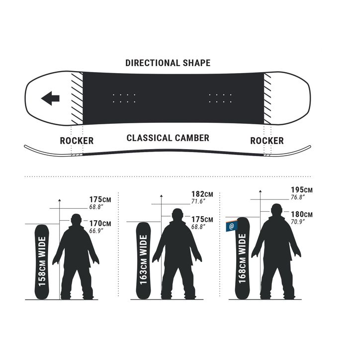 Placă snowboard allmountain freeride - produs resigilat Decathlon