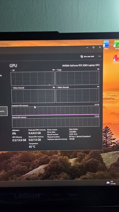 Lenovo Legion 5 15ach6h with RTX 3060 6GB and Ryzen 5 5600h