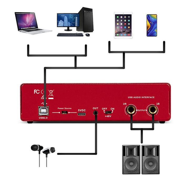 Смесител, USB аудио интерфейс RP-MD22 G2, 24 bit/192kHz, Plug and Play