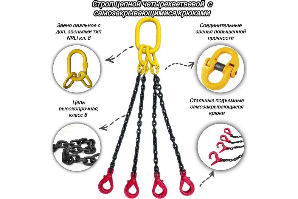 Занжир стропалар