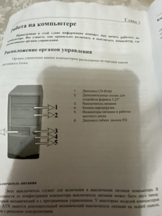 Компьютер(монитор,блок питания,клавиатура,мышка)