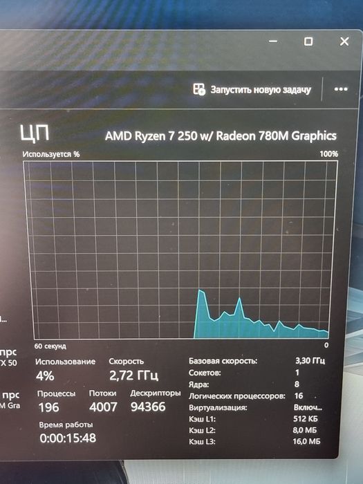 Игровой ноутбук Lenovo LOQ
