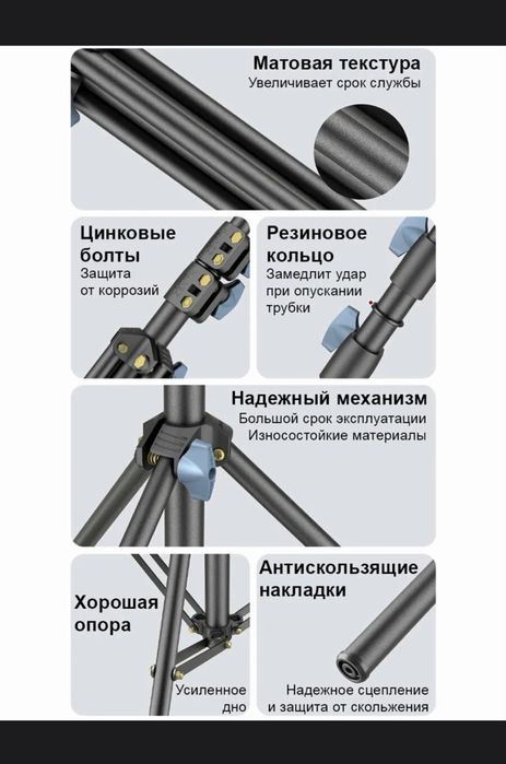 Софтбокс в хорошем состоянии