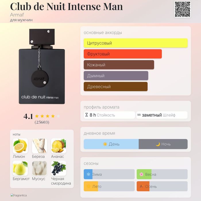 Club de Nuit Intense Man (Armaf), 105 ml — 100% Original
