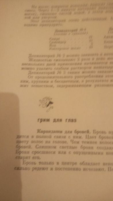 Книга-Парфюмерия и косметика.