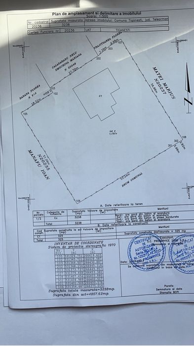 Vind constructie ideal casa , azil de batrini, restaurant , hotel
