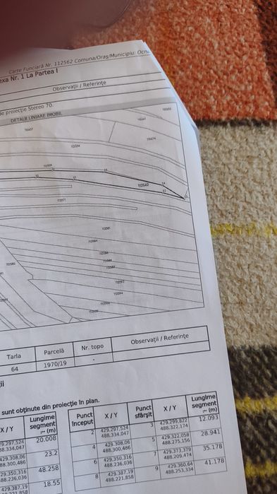 Teren extravilan Ocna Sibiului