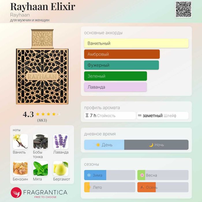 Afnan rare reef, zimaya infused, rayhaan lion, elixir, парфюмированая
