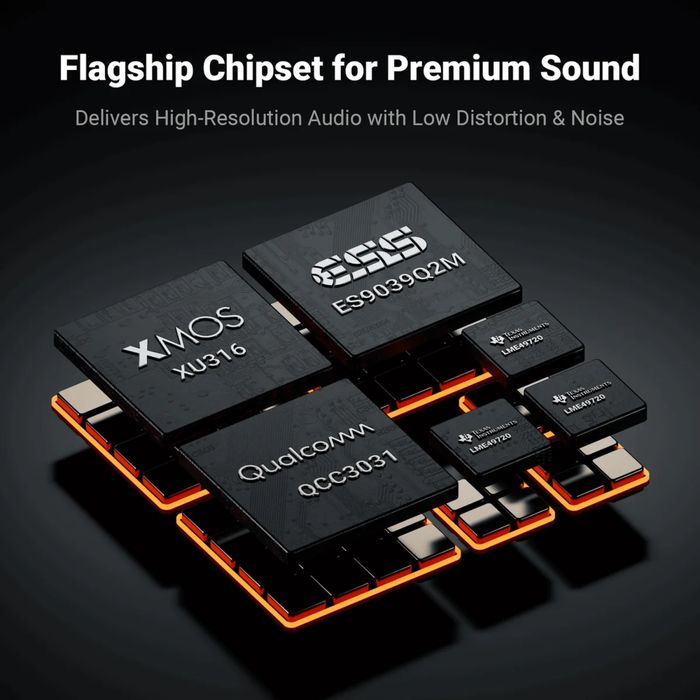 Fosi ZD3 DAC Preamp HiFi Audio