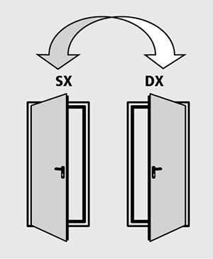 Usi Metalice Multifunctionale - Garaj, Beci si Subsol