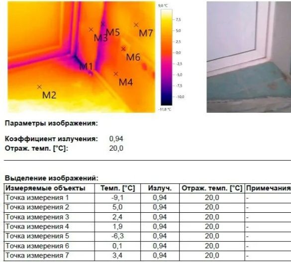 В городе Экибастуз Teplovizor