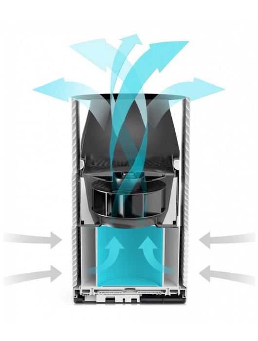 Purificator de aer, Bestron, Alb