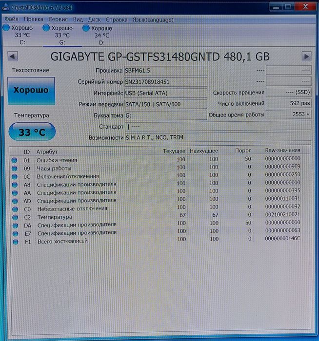 SSD 2.5 480GB, 512GB