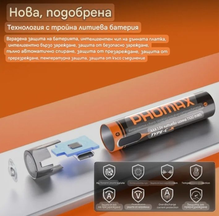 Презареждаеми Литиево- Йонни Батерии