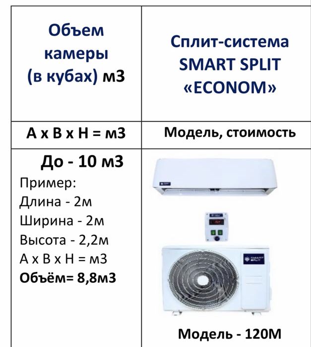 Сплит система Кондиционер