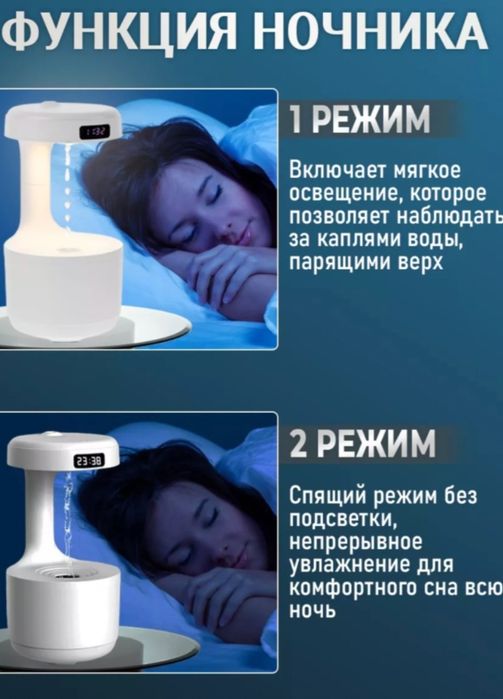 Освежитель воздуха