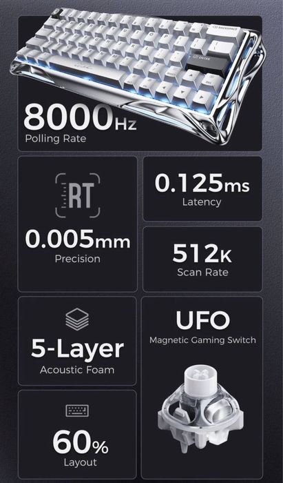 Mercury V60 Pro Deluxe Edition