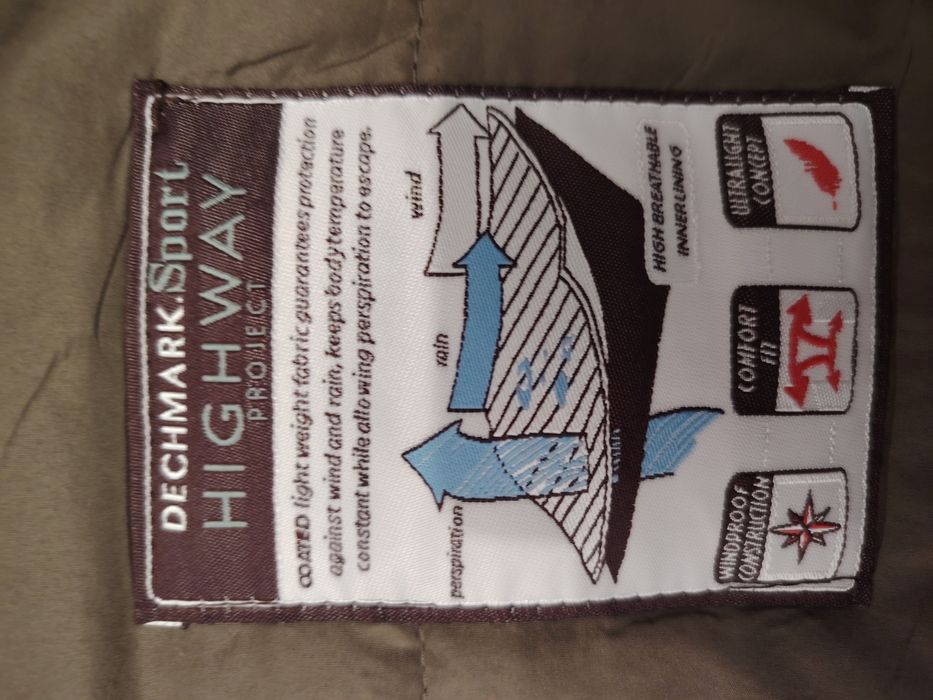 Зимняя куртка для мужчин.