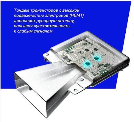 Новинка. Silverstone Doppler pro WiFi