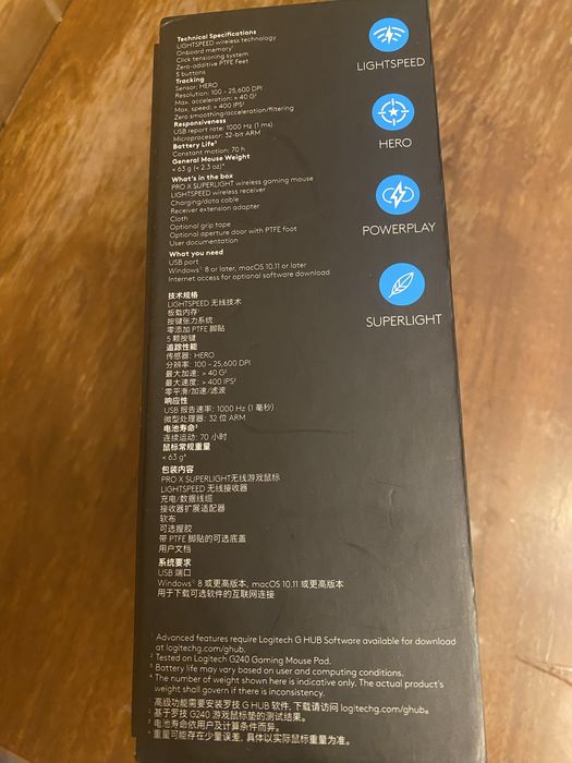 мышка logitech g pro superlight 1