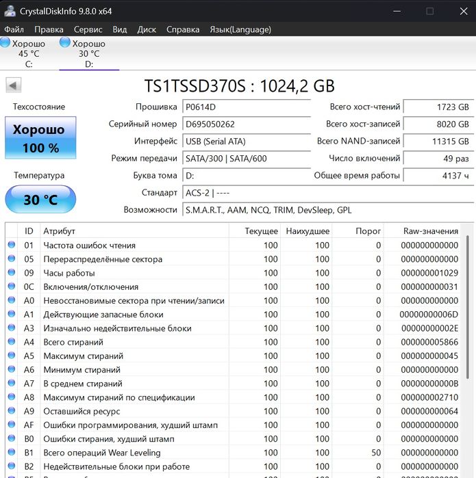 Продам ssd 1TB Transcend