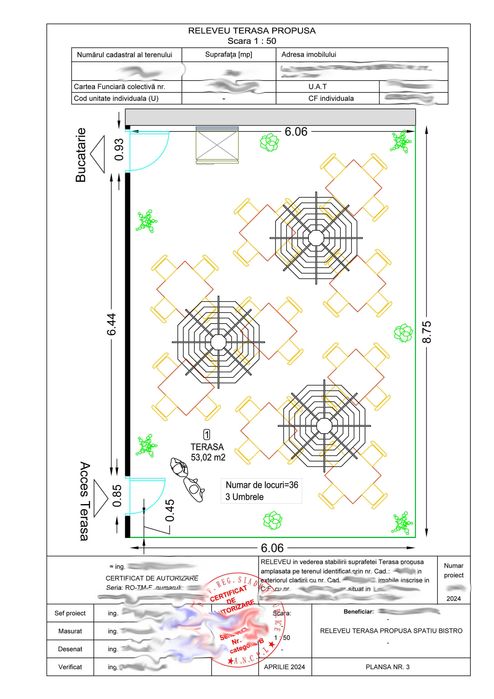 Releveu / Certificat de Performanta Energetica / autorizat Ancpi