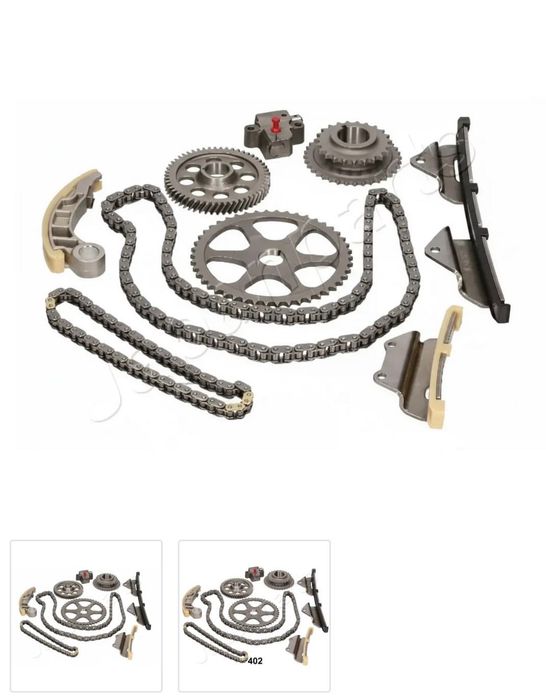 Set lanț de distribuție