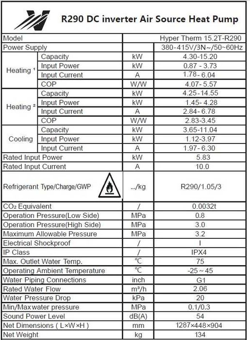 15.2 KW ТРИФАЗНА ТЕРМОПОМПА VITO Hyper Therm -до 75 градуса, клас А+++