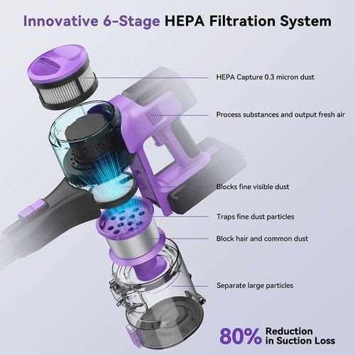 Aspirator vertical cu acumulator