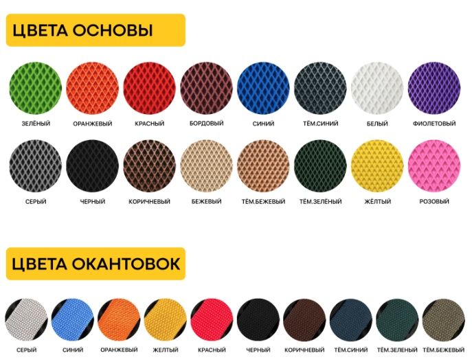 Eva  poliklari Rossiya xomashyosi