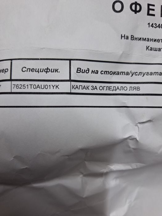 Капаци за странични огледала за  Хонда ЦРВ /Honda CR-V