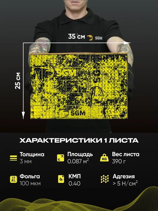 Шумоизоляция виброизоляция