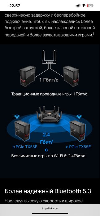 Продам wifi6+bluetooth5.3 модуль для пк