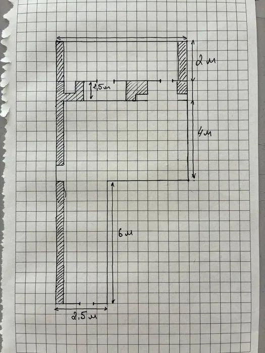 Ц1 Аренда Нежилое магазин