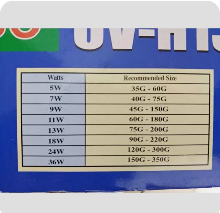 JEBO УФ стерилизатор для аквариумов
