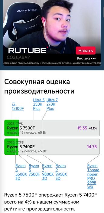 Продается Ryzen5 7400f.    новеее и  такая же как и r5 7500f по произв