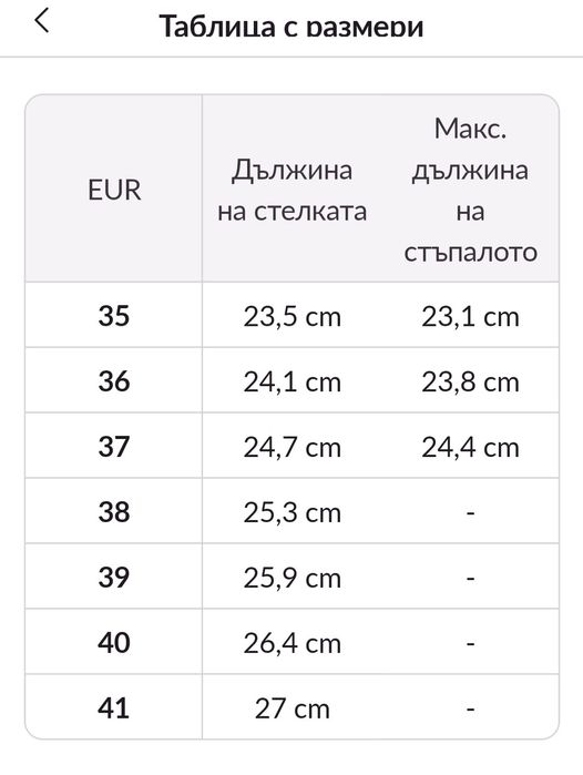 Сникъри PINKO gem 01SS0019 P027 Бял