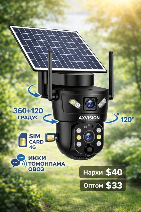 Куйощ панель камера 4g